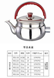 批發(fā)零售各品牌不銹鋼產(chǎn)品，承接五金產(chǎn)品訂單與零售服務(wù)